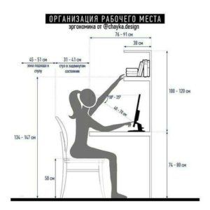 Useful Important Standard Dimensions - Engineering Discoveries Ergonomics Design Interior, Ergonomic Bedroom, Study Table Dimensions, Unique Study Table, Study Table Ideas, Furniture Details Drawing, Home Study Rooms, Contemporary Office Design, تصميم الطاولة