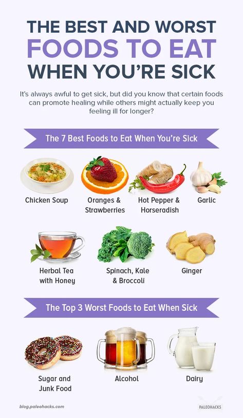 The Best and Worst Foods to Eat When You're Sick | Health Good Food To Eat When Sick, Best Food When Your Sick, Good Foods To Eat When Sick, Soft Foods To Eat With Sore Throat, What To Do When You're Sick, Food When You Are Sick, When You Are Sick, Food For Sickness, Tips For When Your Sick