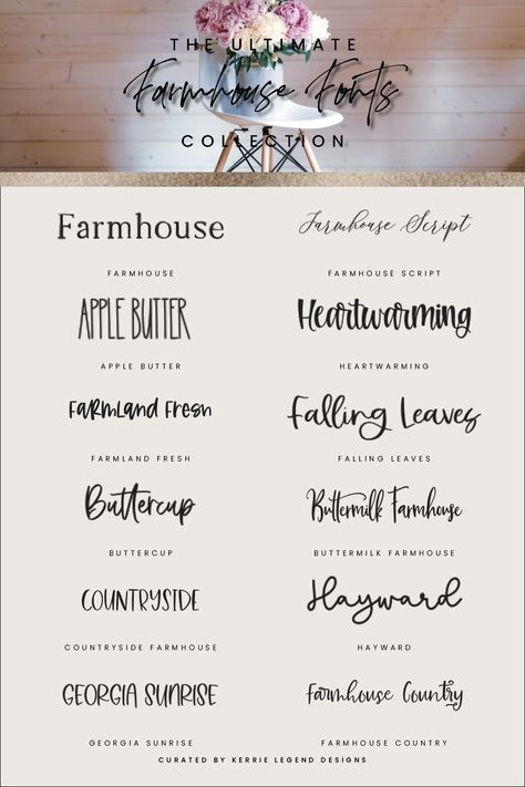 Fonts For Signage, Farmhouse Lettering Fonts, Farmhouse Fonts Cricut, Label Fonts Ideas, Country Fonts Farmhouse Style, Best Fonts For Signs, Farmhouse Fonts Canva, Business Label Ideas Design, Farmhouse Logo Design Ideas