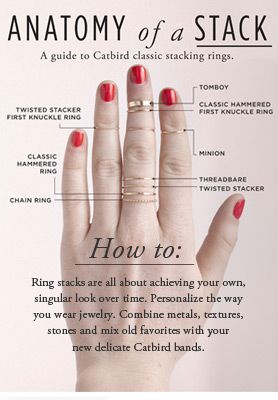 anatomy of a stack / obsessed / https://catbirdnyc.com/shop/home.php?cat=397 Catbird Jewelry, Zierlicher Ring, Stack Ring, Arm Party, Party Rings, Knuckle Rings, Midi Rings, Zuhair Murad, Jewel Box