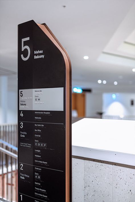 Directory Signage, Way Finding Design, Signage And Wayfinding, Totem Design, Pylon Sign, Signage Board, Wayfinding Signage Design, Office Signage, Wayfinding Signs