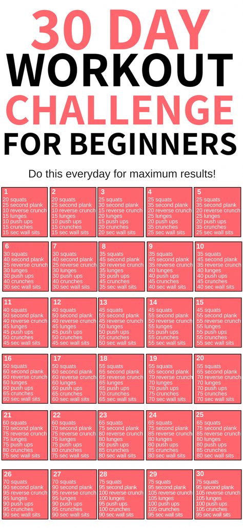 This 30 day workout challenge for beginners is THE BEST! I'm so glad I found this awesome workout challenge to help me lose weight this year! Definitely pinning this for later! #fitness #workout #fitnesschallenge #workoutchallenge Squats And Lunges, 30 Day Fitness, 30 Day Workout Challenge, Fitness Challenge, Fitness Workout, Workout Challenge, Lose Belly Fat, Pilates, 30 Day