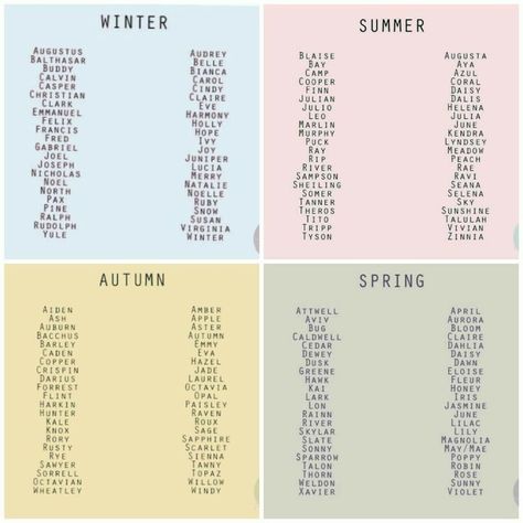 Winter, Summer, Autumn (Fall), Spring Names Amber Name, Southern Baby Names, Baby Name List, Name Inspiration, Writing Characters, Unique Baby Names, Name List, Book Writing Tips