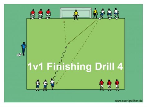 SOCCER DRILLS FINISHING 1v1 Soccer Drills, High School Soccer Drills, U10 Soccer Drills, Shooting Drills Soccer, Futsal Drills, Coaching Kids Soccer, Soccer Shooting Drills, Soccer Shooting, Fun Soccer Drills