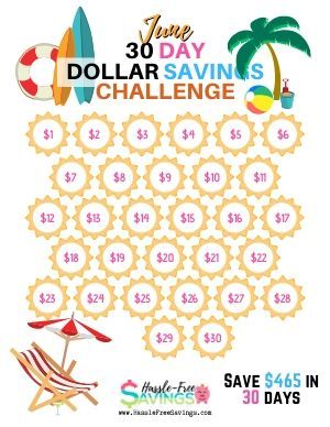 January Savings Challenge Free Printable, June Savings Challenge, 5 Savings Challenge, Weekly Savings Plan, 52 Week Money Saving Challenge, Saving Coins, Saving Money Chart, Budget Challenge, Money Chart