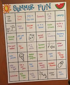 Sometimes Creative: Summer Bucket List Bucket List Poster, Summer Boredom, Vogue Kids, Fun List, Summer Schedule, Reading Charts, Writing Pictures, Fun Summer Activities, Summer Learning