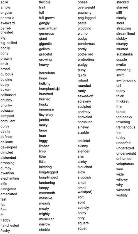 Vocabulary list - movement Body Types Writing, Creative Writing Tips, Descriptive Words, Writing Characters, Descriptive Writing, English Writing Skills, Words To Use, Different Languages, Book Writing Tips