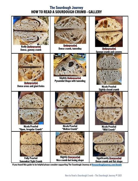 Sourdough Crumb, Bread Scoring, Sourdough Starter Discard Recipe, Ge Bort, Bread Art, Homemade Sourdough Bread, Sourdough Starter Recipe, Artisan Bread Recipes, Sourdough Baking