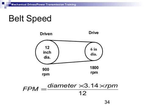 34  Mechanical Drives/Power Transmission Training  Belt Speed  12  14.3 rpmdiameter  FPM  ××  =  12  inch  dia.  6 in  dia.  1800  rpm  D... Fabrikasi Logam, Mechanical Gears, Mechanical Power, Mechanical Engineering Design, Free Energy Generator, Engineering Science, Power Transmission, Engineering Tools, Metal Workshop