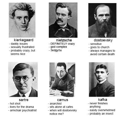 mikhxii:  Tag yourself: Existentialist edition Literary Humor, Philosophy Memes, Literature Humor, Albert Camus, Philosophy Quotes, Book Memes, Philosophers, Classic Literature, Pretty Words