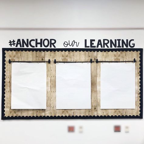 Anchor Chart Display, Classroom Setup Elementary, Teaching Classroom Decor, Elementary Classroom Themes, Middle School Classroom Decor, Classe D'art, Classroom Goals, Middle School Math Classroom, Classroom Anchor Charts