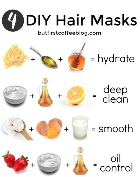 Hair Mask At Home, Best Diy Hair Mask, Protein Hair Mask, Moisturizing Hair Mask, Hair Mask Recipe, Homemade Hair Mask, Best Hair Mask, Diy Hair Masks, Hair Mask For Damaged Hair