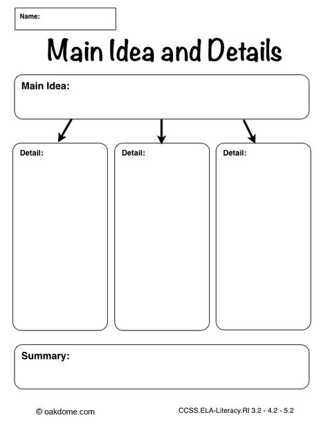 iPad Graphic Organizer - Main Idea and Details - Plain Main Idea Graphic Organizer, Graphic Organizer For Reading, Idea Template, Main Idea And Details, Main Idea Worksheet, Teaching Main Idea, Graphic Organizer Template, Writing Graphic Organizers, Supporting Details