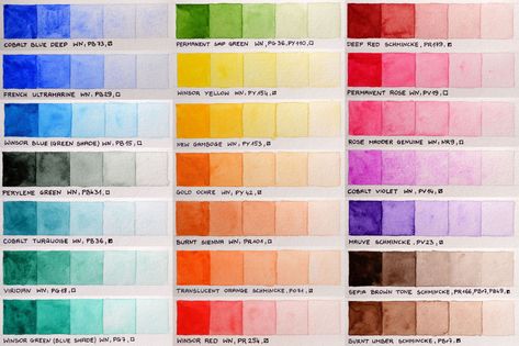 My color chart of Winsor&Newton Professional and Schmincke Horadam watercolors (not every colors, I'm waiting for 11 more to arrive). Windsor Newton Watercolor Chart, Colour Mixing Chart, Watercolor Chart, Brenda Swenson, Watercolor Swatches, Schmincke Horadam, Negative Painting, Paint Color Chart, Winsor And Newton