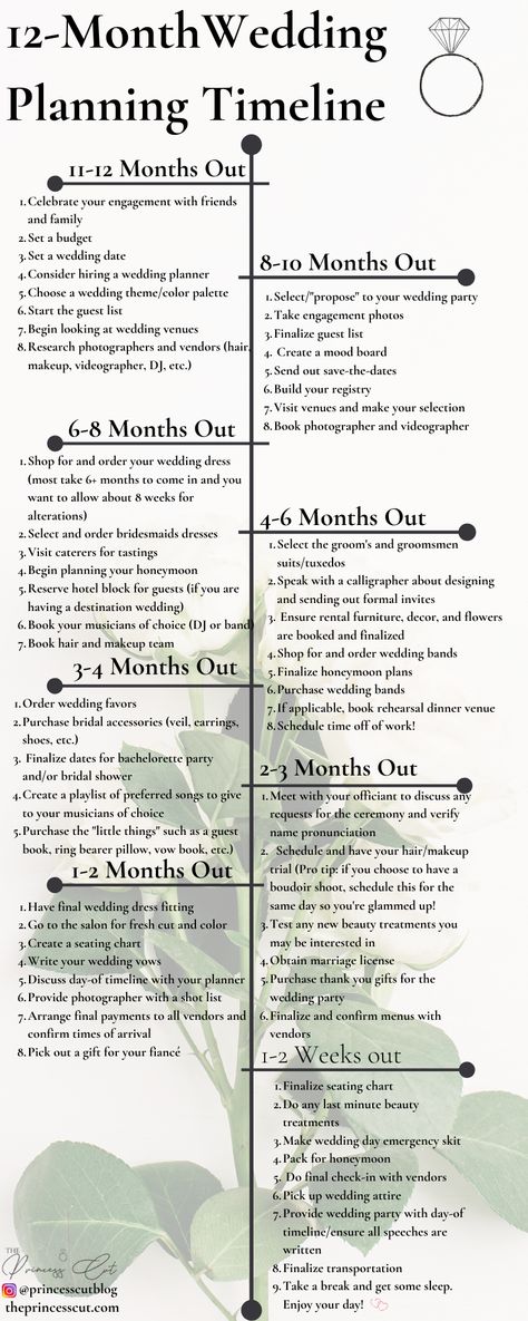 10 Month Wedding Planning Timeline, 8 Month Wedding Planning Timeline, Wedding Planning Timeline 12 Months, 9 Month Wedding Planning Timeline, Wedding Timeline 12 Month, Timeline Wedding Planning, 12 Week Plan, Wedding Layout, Timeline Wedding