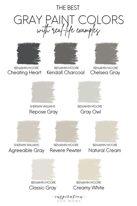 Best Off White Paint Colors, Best Gray Paint Colors, Dove Grey Paint, Paint Colors For Kitchen Cabinets, Colors For Kitchen Cabinets, Perfect Grey Paint Color, Paint Colors For Kitchen, White Dove Benjamin Moore, Off White Paint Colors