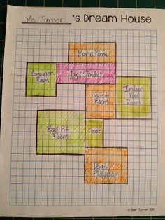 An image I discovered while doing research for the Geometry Dream House Project. Real Life Math, Maths Area, Math Coach, Area And Perimeter, Math Measurement, Fourth Grade Math, 3rd Grade Classroom, Math Projects, Third Grade Math