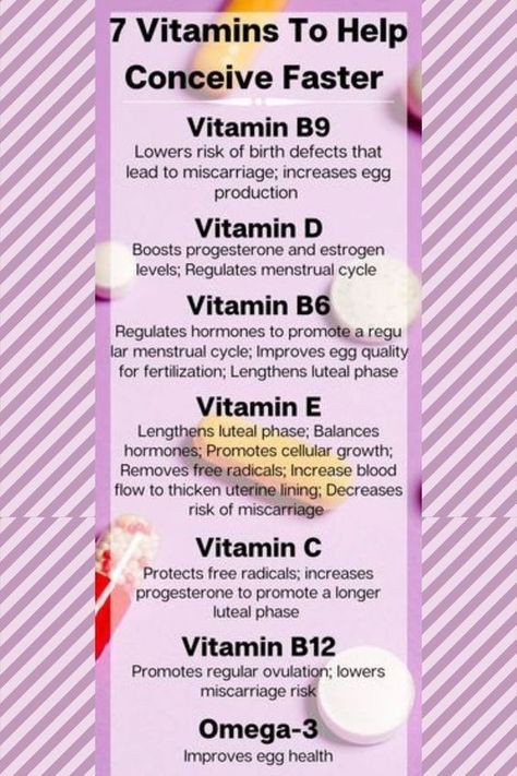 Ttc In Your 30s, Stuff To Help You Get Pregnant, Ttc Vitamins For Women, Women Fertility Tips, Vitamins To Take When Trying To Conceive, Help Getting Pregnant Trying To Conceive, Vitamins For Getting Pregnant, Improve Fertility Trying To Conceive, Boosting Fertility Trying To Conceive