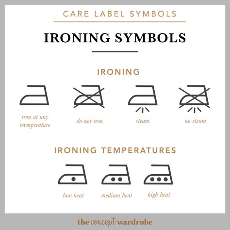 Ironing Business, Ironing Clothes, Iron Clothes, Clothes Iron, The Concept Wardrobe, Care Label Symbols, Iron Symbol, Clothing Symbols, Laundry Labels