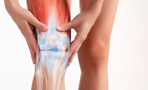 10 Most Commonly Asked Orthopaedic Questions - Cary Orthopaedics Bursitis Knee, Bolesti Chrbta, Synovial Fluid, Trigger Point Therapy, Knee Replacement Surgery, Knee Pain Relief, Knee Replacement, Knee Pain, Tai Chi