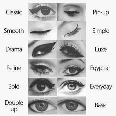 Eyeliner type names Maquillage Pin Up, Tutorial Eyeliner, Eyeliner Tips, Perfect Eyeliner, Eyeliner Styles, Makijaż Smokey Eye, How To Apply Eyeliner, Makeup Tricks, Winged Liner