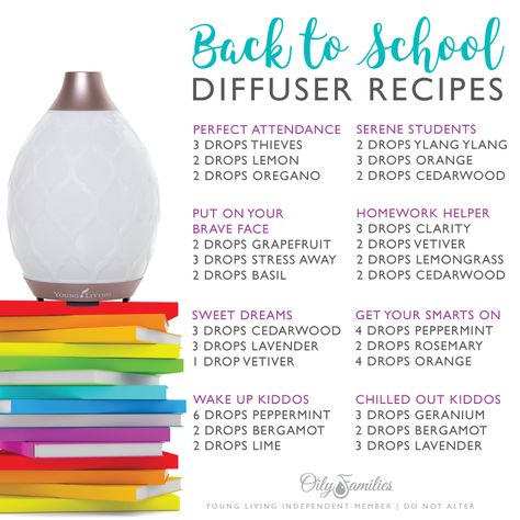 Young Living Oils Recipes, Living Oils Recipes, Diy Essential Oil Recipes, Doterra Essential Oils Recipes, Essential Oils For Kids, Essential Oil Diffuser Blends Recipes, Young Living Essential Oils Recipes, Essential Oils Guide, Essential Oil Diffuser Recipes