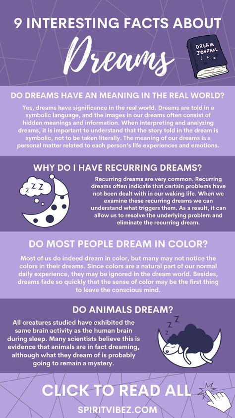 9 Interesting Facts About Dreams Dream Interpretation Symbols, Interesting Facts About Dreams, Dream Psychology, Facts About Dreams, Understanding Dreams, Recurring Dreams, Sleep Dream, Psychology Fun Facts, Dream Symbols