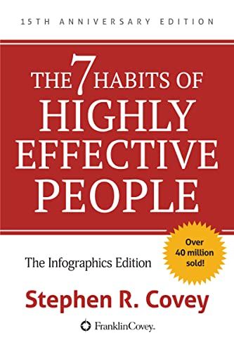 Stephen R Covey, Habits Of Highly Effective People, Seven Habits, Highly Effective People, Stephen Covey, Habits Of Successful People, Bahasa Melayu, Book Worm, 7 Habits