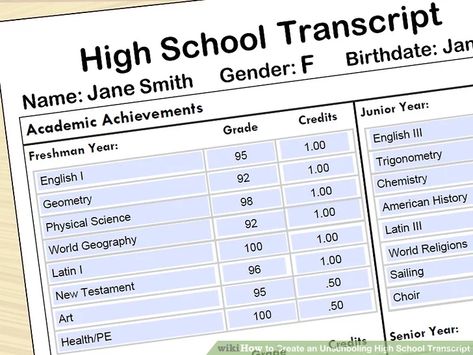 Homeschooling Teenagers, Transcription Jobs From Home, Homeschool Transcripts, High School Transcript, Transcription Jobs, Transcription And Translation, Conscious Parenting, Homeschool High School, Homeschool Learning