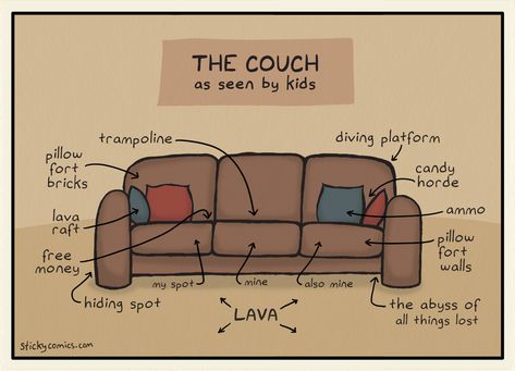 What did I miss, kids? #couch #onepanelcomic #drawing #sofa #furniture #throughtheeyesofachild #children #kids #momlife #dadlife #pillowfort #thefloorislava Sleepover Forts, Couch Fort, Sofa Fort, L Couch, Monopoly Man, Couch Ideas, Kids Couch, The Floor Is Lava, Kids Trampoline