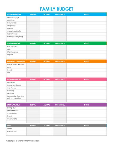 Free printable family budgeting worksheets to set and track progress towards financial goals. Printables Organizational, Family Budget Spreadsheet, Budgeting Worksheets Free, Family Budget Template, Budget Worksheets, Household Budget Template, Faire Son Budget, Printable Budget Worksheet, Planning Worksheet