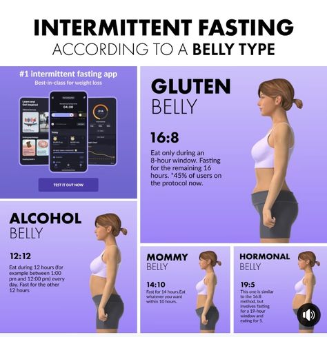 Mommy Belly, Intermittent Fasting, Type 1