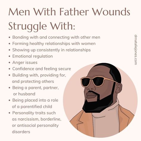 Father Wound In Men, Mother Wound Men, The Mother Wound In Men, Emotionally Absent Fathers, Emotionally Unavailable Father, Man Child Quotes Relationships, Mother Wound In Men, Father Wound Healing, Emotionally Unavailable Parents