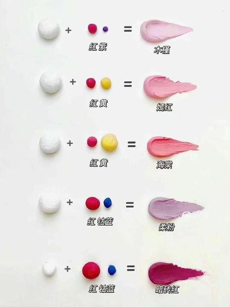 How To Mix Pastel Colors, How To Make Pink Paint, How To Make Pink Colour, Color Mixing Chart Acrylic, How To Make Pink, Color Mixing Guide, Mixing Paint Colors, Color Theory Art, Color Mixing Chart