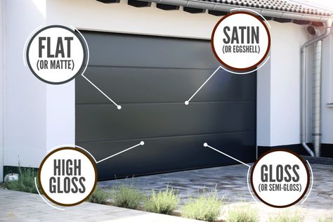 What Paint Finish Is Best For Garage Doors? Tricorn Black Garage Doors, Garage Door Black Paint, Best Black Paint Color For Garage Door, How To Paint A Garage Door Black, Painted Black Garage Door, Black Garage Door Paint Color, Painting Garage Doors Black, Stylish Garage Doors, Garage Door Makeover Black