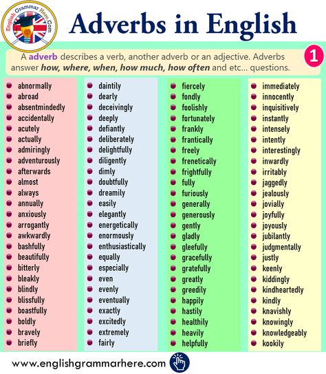 +300 Adverbs List in English, English Adverbs List From A to Z Adjectives Prepositions, English Adverbs, Adverbs List, Words List, Opposite Words, Teaching English Grammar, Learn English Grammar, English Writing Skills, English Tips