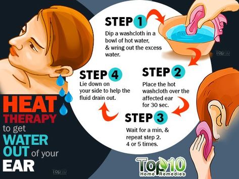 Water In Ear Remedy, Water In Ear, Swimmers Ear Remedy, Fluid In Ears, Swimmers Ear, Top 10 Home Remedies, Ear Health, Dry Skin Remedies, Ear Wax Removal