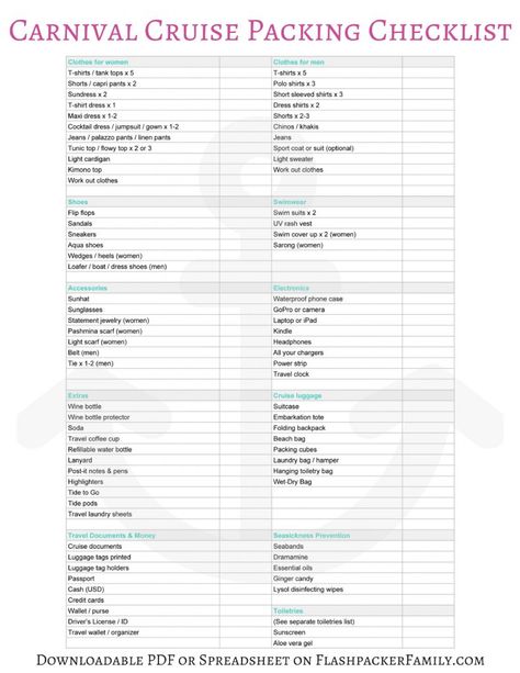 Carnival Cruise Packing Checklist PDF Printable Carnival Cruise Packing List, Cruise Packing Checklist, Cruise Checklist, Travel Outfit Spring, Cruise Packing List, Cruise Packing, Boricua Recipes, Packing Hacks, Paper Journal