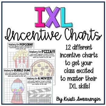 Middle School Class Rewards, November Incentive Chart, Ixl Bulletin Board, Class Goals, Class Incentives, Incentive Charts, Incentive Chart, Teaching Organization, Life Skills Classroom