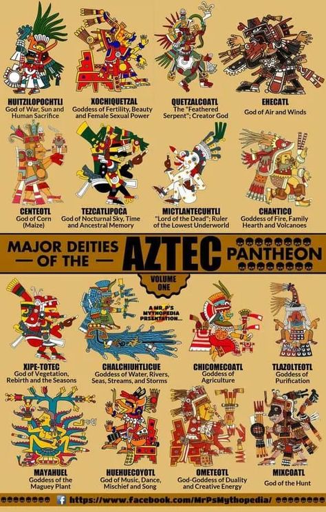 Mighty And Powerful Aztec Gods [Infographic] | Daily Infographic Maori Tattoo Frau, Aztec Gods, Aztec Symbols, Sejarah Kuno, Aztec Tattoo Designs, Myths & Monsters, World Mythology, Aztec Culture, Mayan Art