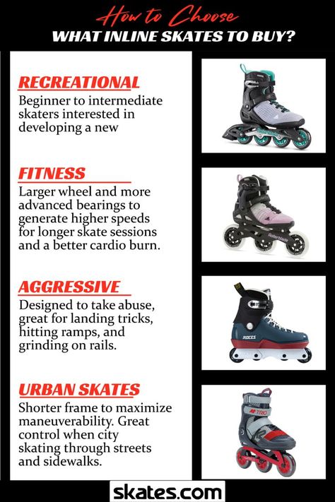 Learn about the different inline skating styles which skate makes works best for you. Dance Skating, Womens Inline Skates, Aggressive Skates, Cardio Burn, Roller Workout, Aggressive Inline Skates, Long Skate, Outdoor Skating, Skating Roller