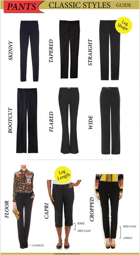 What Pants Are Right For You | Corporate Fashionista Trouser Length Guide Women, Pant Length Guide Women, Pants Length Guide, Boot Cut Pants Outfit, Curvy Pants, Petite Curvy, Fashion Dictionary, Corporate Attire, Corporate Fashion