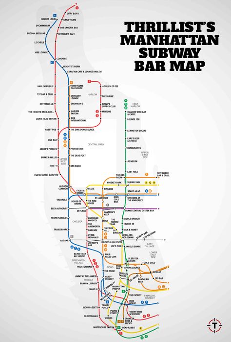 NYC Subway Map With Bars For Every Stop Nyc Subway Map, Manhattan Map, Nyc Map, New York City Vacation, Voyage New York, New York City Map, Subway Map, New York Subway, New York City Travel