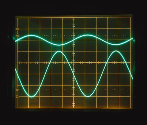 Wavelength And Frequency, Frequency Waves, Sound Experiments, Audio Waves, Radio Waves, Sound Frequencies, Sound Wave, Low Frequency, Radio Wave