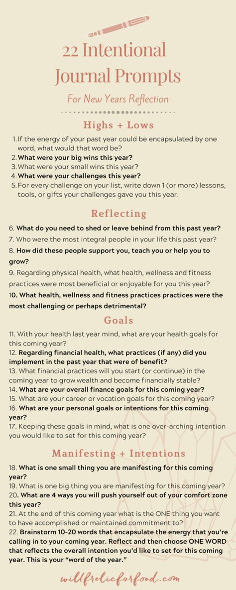 New Years Prompts Goal Settings, New Year Manifestation Journal, New Year Reflection Journal Prompts, New Year Prompts Goal Settings, New Year Journalling, Journal Prompts To Reconnect With Yourself, Intentions Journal Ideas, New Year Journal Prompts 2024, Intention Journal Ideas