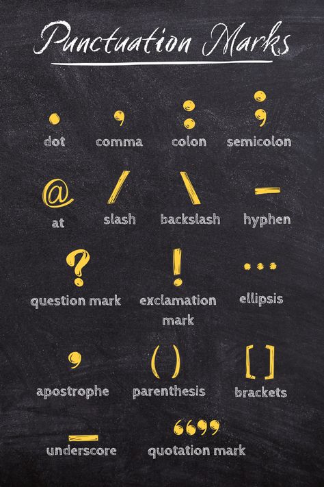 Punctuation marks are the little symbols that help us understand what we read. It helps us to understand how to read a sentence, where to pause, and when to stop. Punctuation also helps to convey the tone and emotion of a piece of writing. Full Stop Punctuation, English Punctuation, Write An Essay, New Vocabulary Words, Exclamation Mark, Full Stop, Punctuation Marks, Quotation Marks, A Sentence