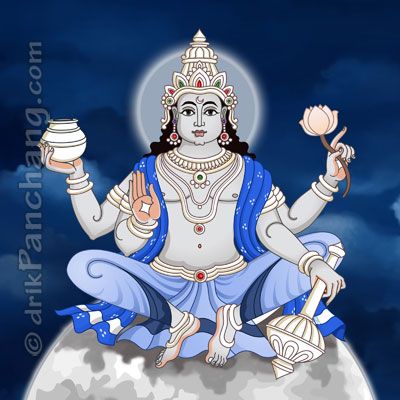 Chandra Chandra Dev, Chandra Namaskar, Kartik Purnima, Santana Dharma, Ashburn Virginia, Moon God, Blood Types, Hindu Symbols, Indian Traditional Paintings