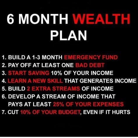 Wealth Planning, Money Financial, Money Management Advice, Money Saving Plan, Finance Investing, Finances Money, Budget Planer, Learn A New Skill, Budgeting Money