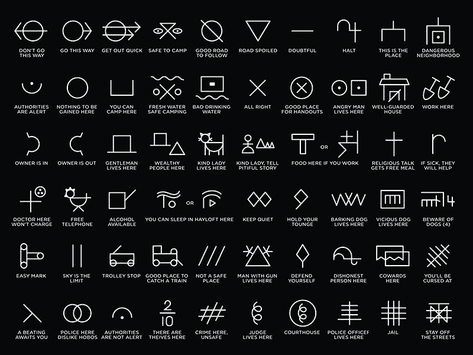 Hobo Code Icon Set Hobo Signs Symbols, Hobo Code, Hobo Signs, Hobo Symbols, Icon Set Design, House Of The Rising Sun, Hobo Nickel, Cool Instagram Pictures, Sketchbook Art Inspiration