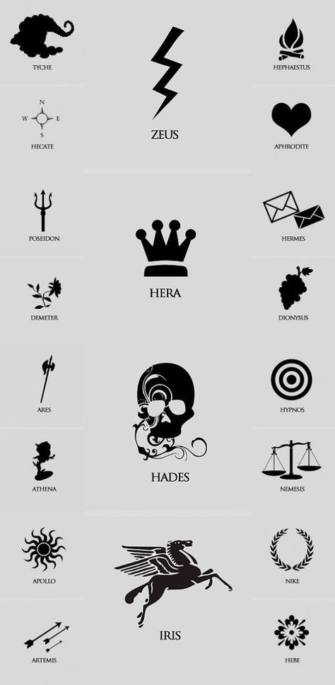 Olympus Gods Tattoo, Gods Of Olympus Tattoo, Hephaestus Tattoo Ideas, Gods Of Olympus Art, God Symbol Tattoo, Hephaestus Tattoo, Hephaestus Symbol, Olympus Tattoo, Greek Mythology Symbols